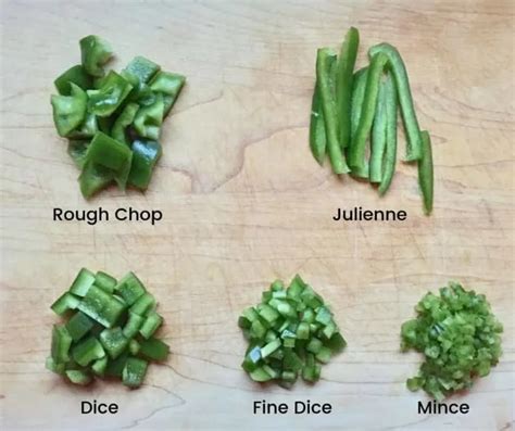 chopped vs channeled meaning